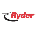 ryder