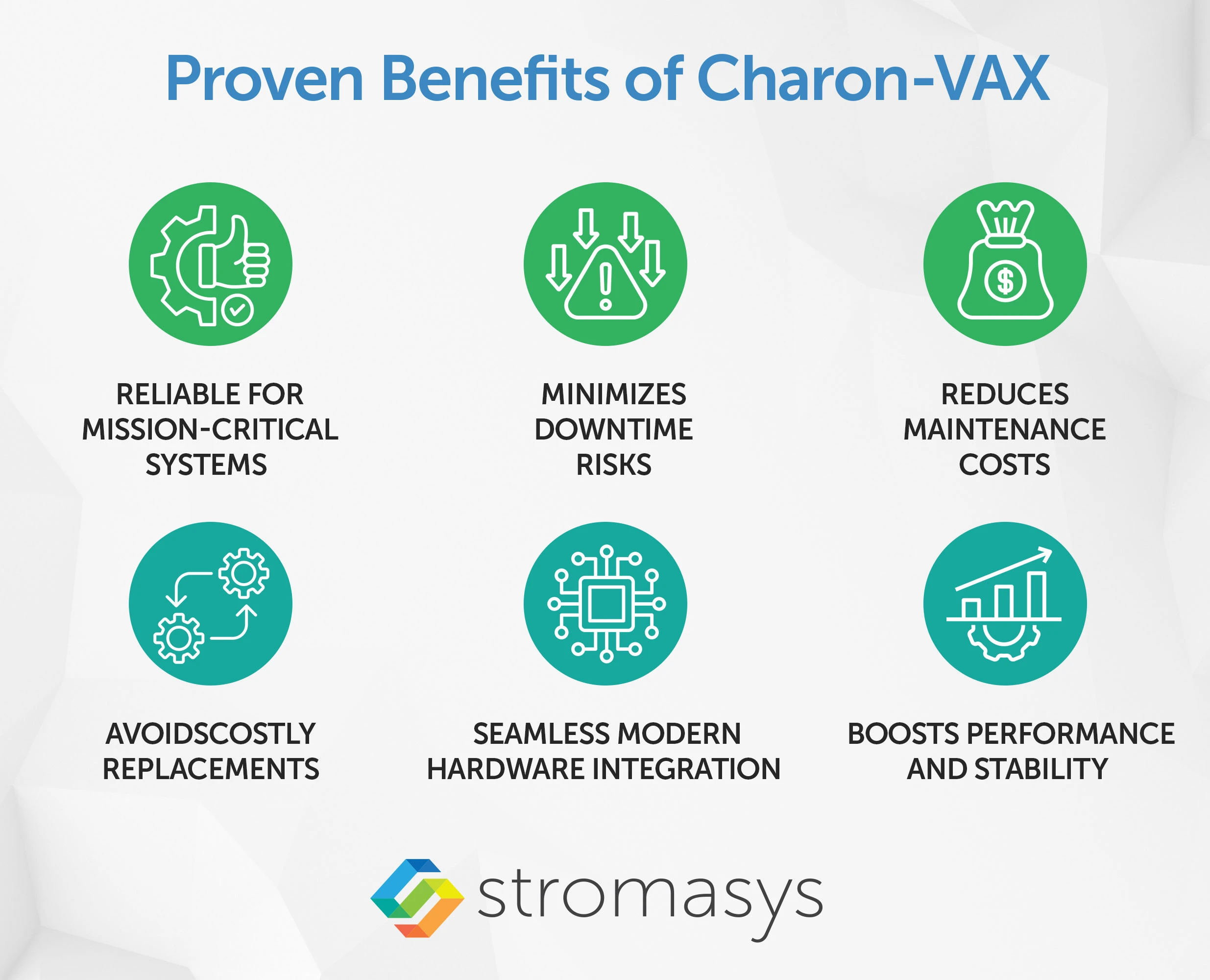 benefits of charon-vax