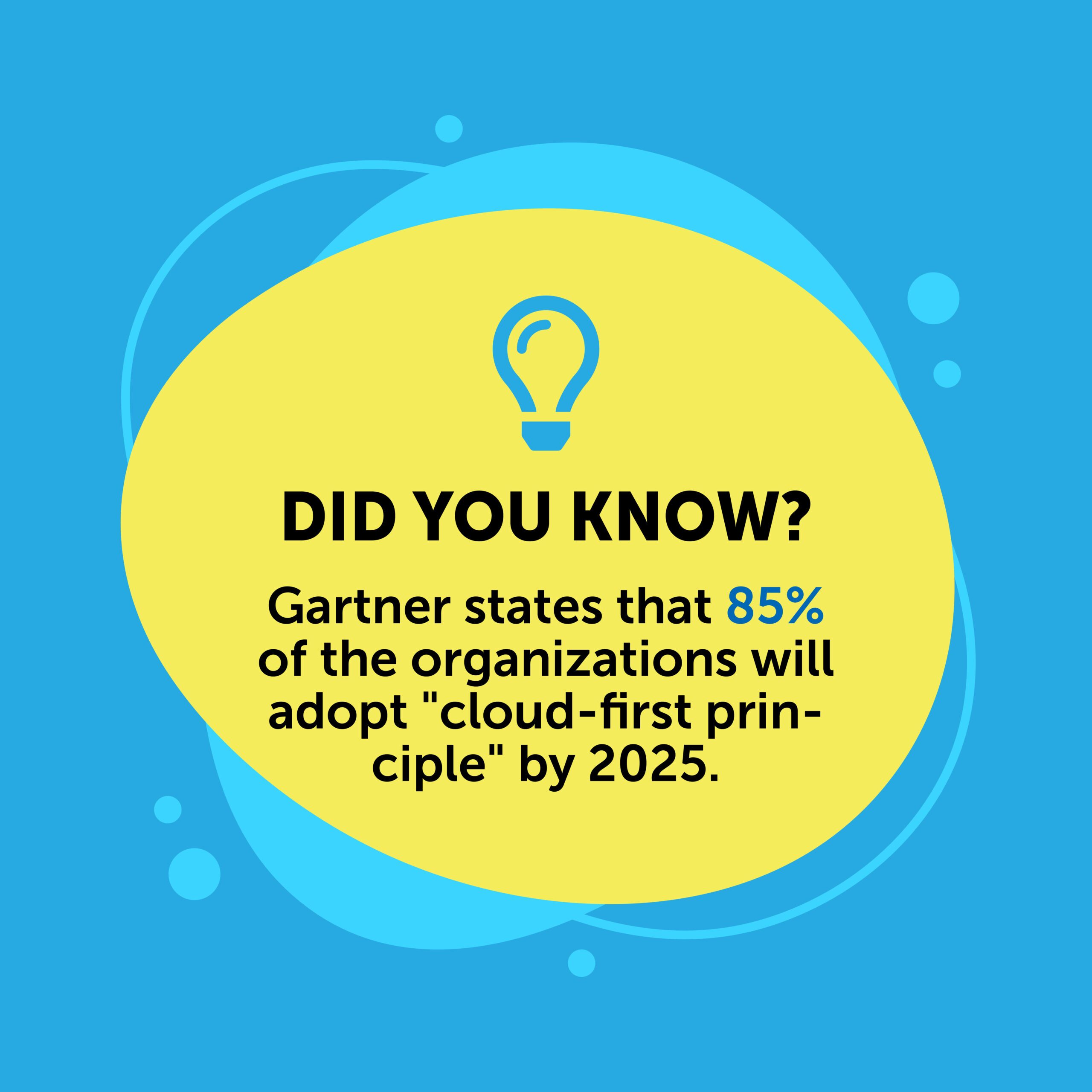 Gartner states that 85% of the organizations will adopt 