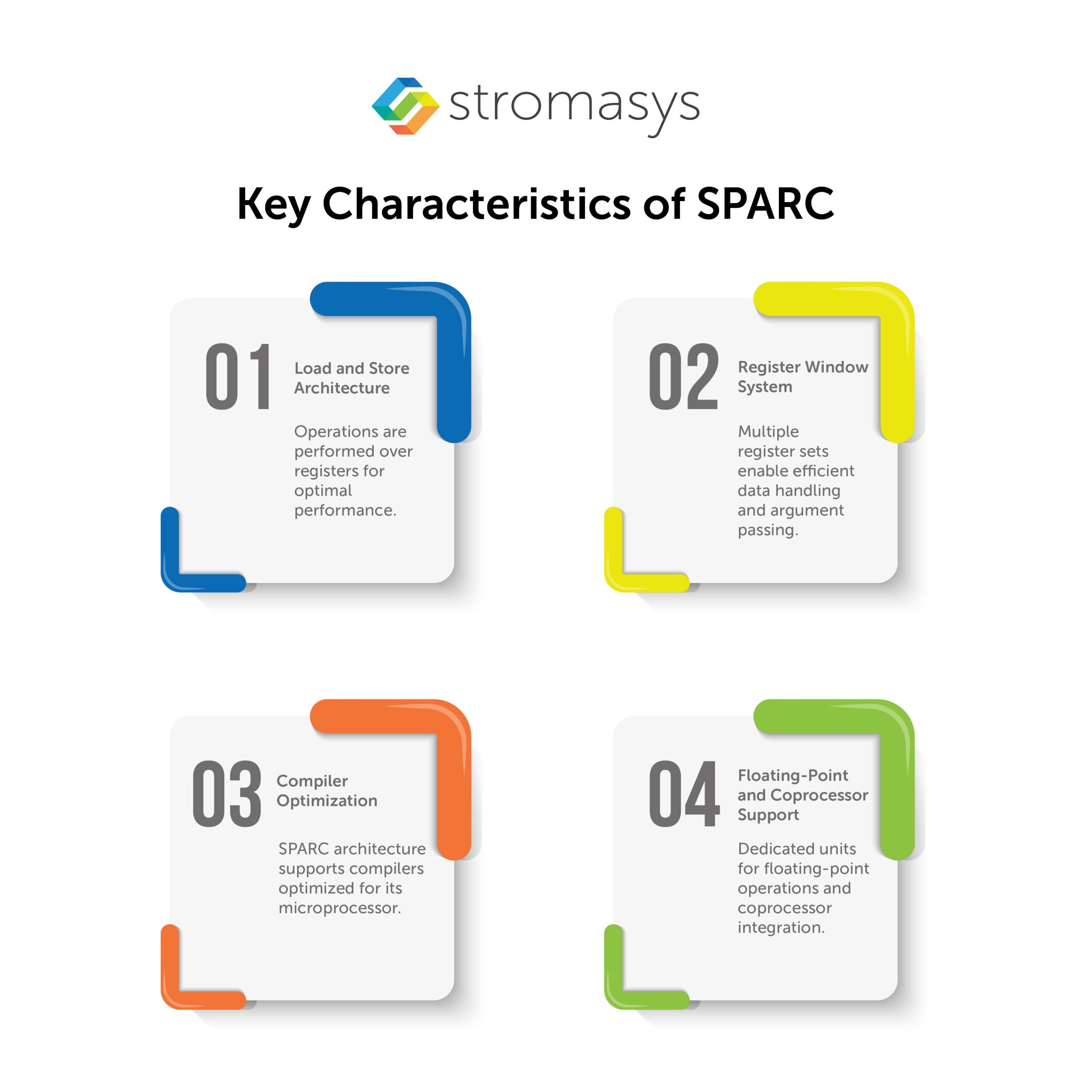 Key Characteristics of SPARC