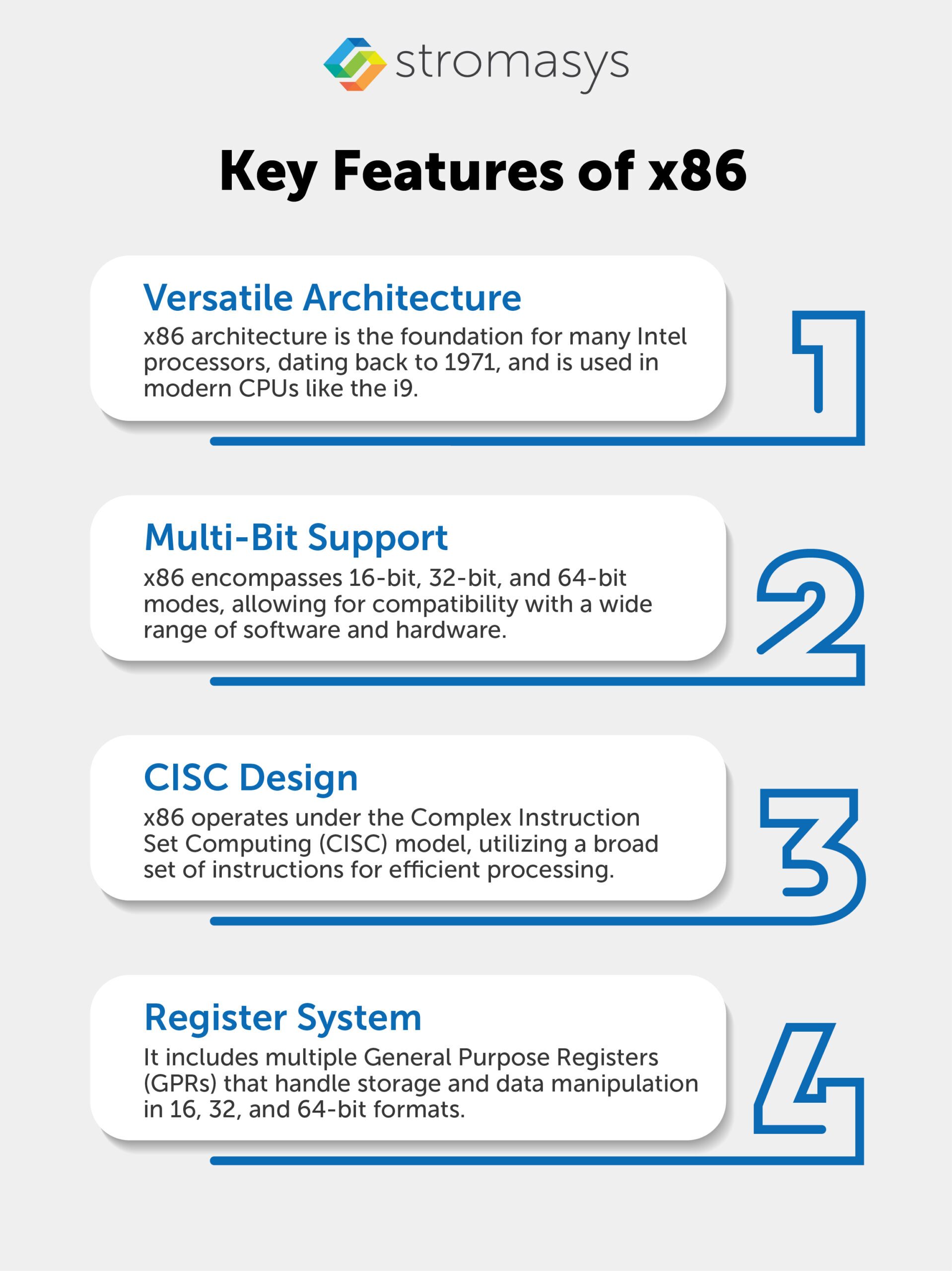Key Features of x86