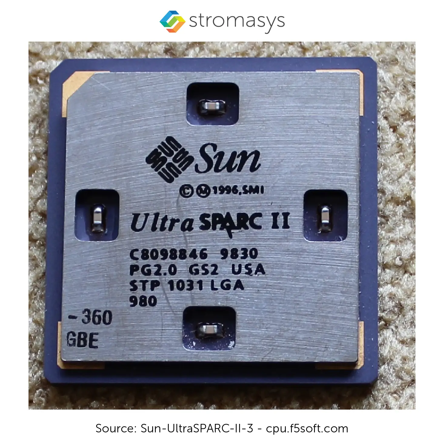 Sun UltraSPARC II