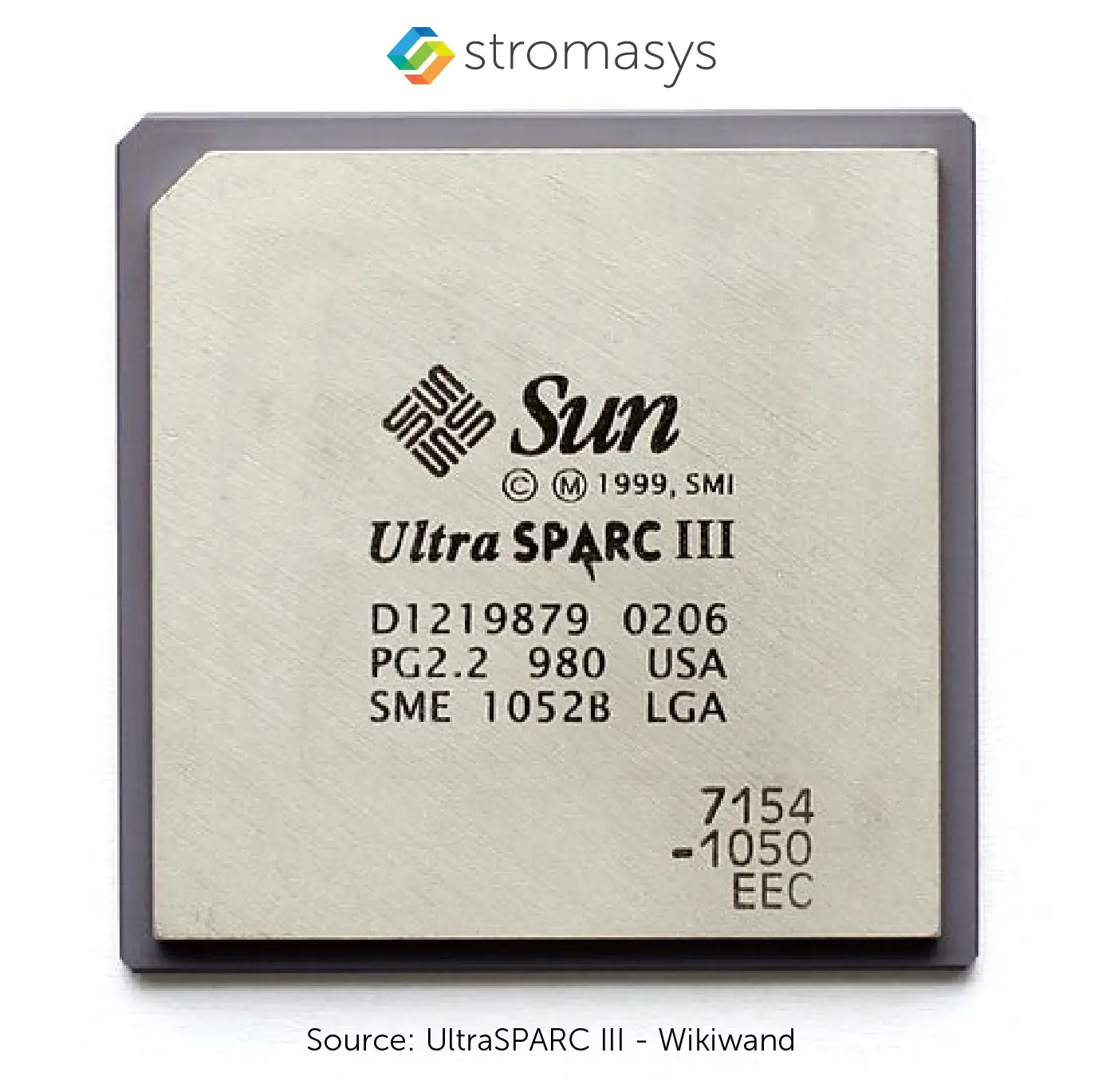 UltraSPARC III